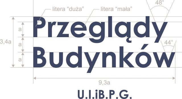 pomiary instalacji elektrycznej Słupca